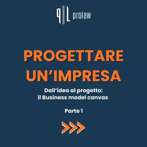 come creare una startup: il business model canvas
